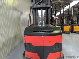 MAGAZINER EK 1300  - Rail Guidance !!