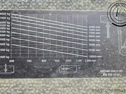 Linde H80D-01