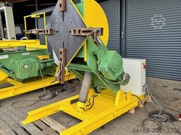 Heinrichsglück 2 Tonnen TC 2