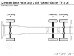 Mercedes-Benz Arocs 2651 L 6x4 Palfinger Epsilon TZ12-98