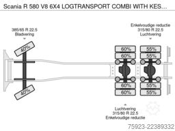 Scania R 580 V8 6X4 LOGTRANSPORT COMBI WITH KESLA 2112...