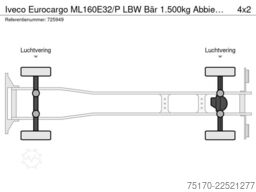 Iveco Eurocargo ML160E32/P LBW Bär 1.500kg Abbiegeassi