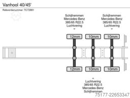 Handelsonderneming mol Handelsonderneming mol Handelsonderneming mol