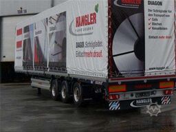 Hangler SDS H 380 Mega Coil Schräglader