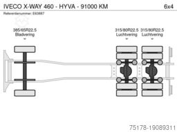 IVECO X-WAY 460 - HYVA  - 91000 KM