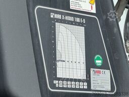 MAN TGS 18.360 4x2 Pritsche Kran HIAB XHIDUO 188 E5