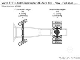 Volvo FH 13.500 Globetrotter XL Aero 4x2 - New - Full...