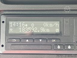 MAN 18.250 TGM
