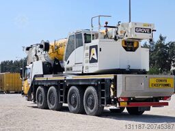 Grove GMK4100-1 (2pcs available in Qatar)