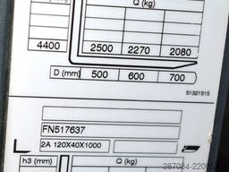 Jungheinrich TFG 425s