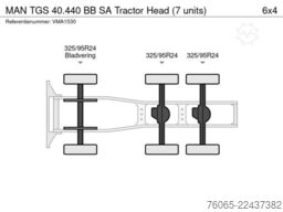 Fornax Machinery GmbH Fornax Machinery GmbH Fornax Machinery GmbH
