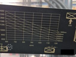 Alpha Used Machines GmbH Alpha Used Machines GmbH Alpha Used Machines GmbH