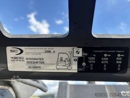 BEVMAQ GmbH BEVMAQ GmbH BEVMAQ GmbH