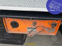 Iveco EuroCargo 120-220