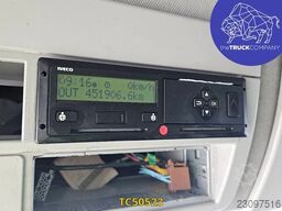 Iveco EuroCargo 120-220