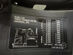 LINDE R 12 B  * Triplex FFL !!