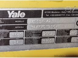 Yale MS 15X-42