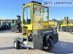 LUPI Präzisionstechnik GmbH LUPI Präzisionstechnik GmbH LUPI Präzisionstechnik GmbH