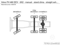 Volvo FH 460 EEV - 6X2 - manual - stand clima - strai...