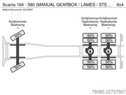Scania 164 - 580 (MANUAL GEARBOX / LAMES / STEEL SUSPE...
