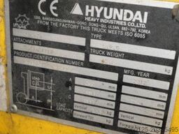 Vismont, Libra, Kemper, Nordson, Hyundai