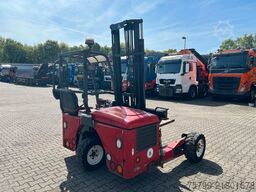MOFFETT Mitnhahmestapler  HIAB MOFFETT M4 20.4