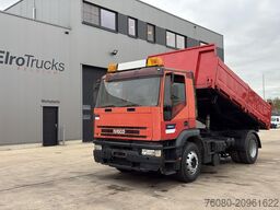 Iveco Eurotech 190 E 42 (POMPE MANUELLE / MANUAL PUMP...