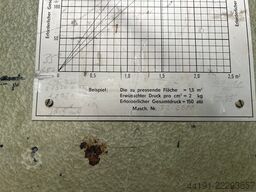 Joos HP 65/2