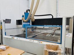 ALBERTI Polar Evolution