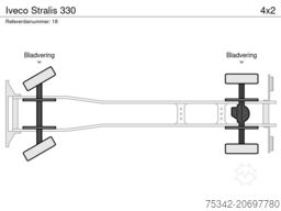 Iveco Stralis 330