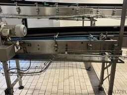 Bottling Krones 30.000 bph PET Bottling Line Water