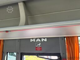 MAN Lions Regio R13 ,  Klima
