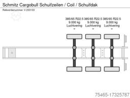 Schmitz Cargobull Schuifzeilen / Coil / Schuifdak