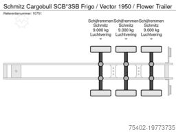 Schmitz Cargobull SCB*3SB Frigo / Vector 1950 / Flower Trailer