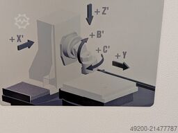 EWAG Laser Line Ultra