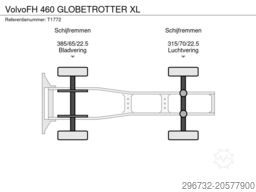 Volvo FH 460 GLOBETROTTER XL