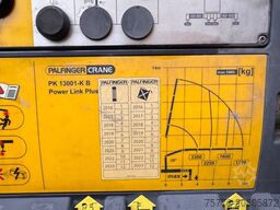 MAN TGM 18.340 Langmaterial Palfinger PK13001K Funk