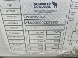 I.C.M. INDUSTRIA COMPENSATI MOGLIA S.p.A I.C.M. INDUSTRIA COMPENSATI MOGLIA S.p.A I.C.M. INDUSTRIA COMPENSATI MOGLIA S.p.A