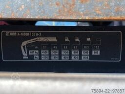 SCANIA P 410 Kipper 4,95m * KRAN/FUNK + BORDMATIC *6x4