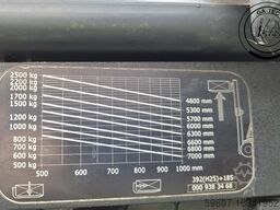 Linde H25T
