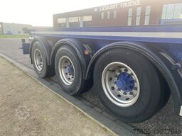 Renders SANH F.ATL 20FT Kipper-Tipper (Electric) / NL T...