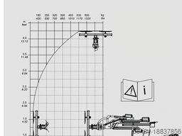 Smartlift Outdoor SL 608HL E RT
