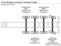 D-tec Breaker container transport trailer