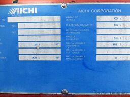 G.M.F. Commerciale sas G.M.F. Commerciale sas G.M.F. Commerciale sas