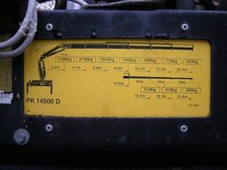 MERCEDES-BENZ Unimog U2100 mit Kran Palfinger PK14500D