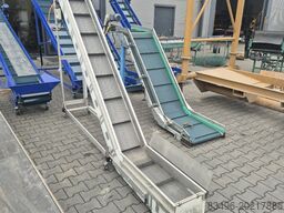 Forderband Transportband Conveyor