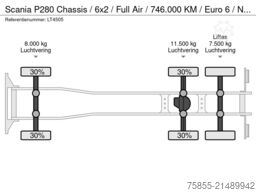 Dynamic Power Laser GmbH Dynamic Power Laser GmbH Dynamic Power Laser GmbH