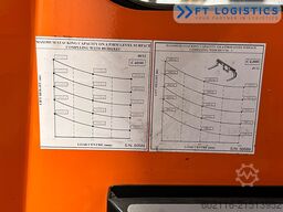 ICW-Wellmann ICW-Wellmann ICW-Wellmann