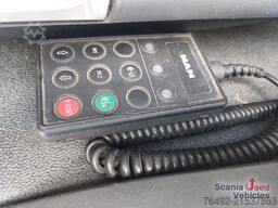 MAN TGM 15.290 Koffer Ladebordwand