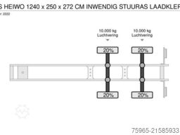 Locostréa Locostréa Locostréa